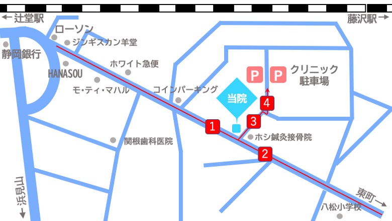 藤沢市、辻堂脳神経・脊椎クリニックの駐車場のアクセスマップ